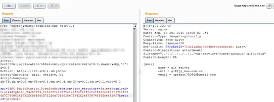 Local File Inclusion